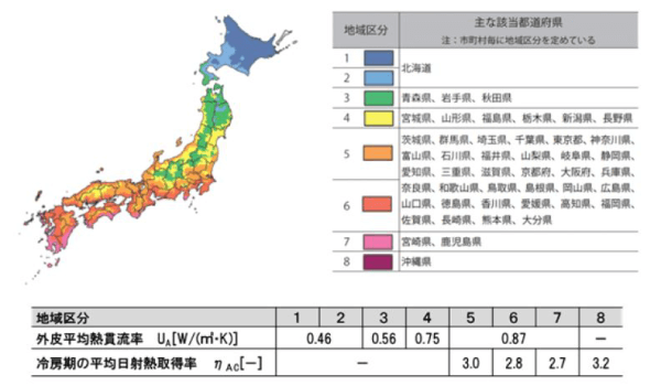 断熱・遮熱に関すること